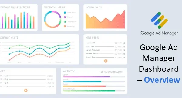 Google Ad Manager Dashboard – A Detailed Overview