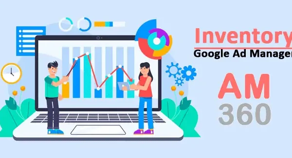Understanding Inventory in Google Ad Manager with AM360