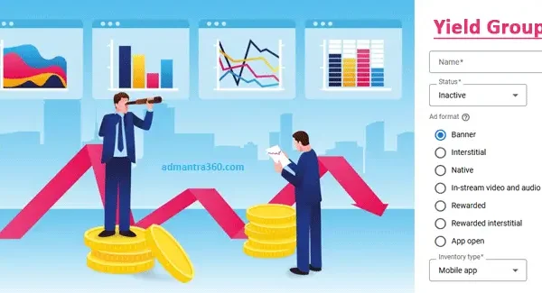 How To Set Up Yield Group Structure in Google Ad Manager?