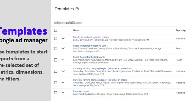 Historical & Future sell-through Report Templates in GAM